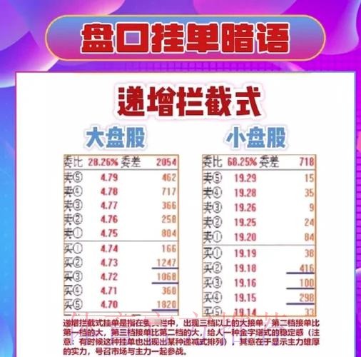 全面解析世界杯盘口平台攻略
