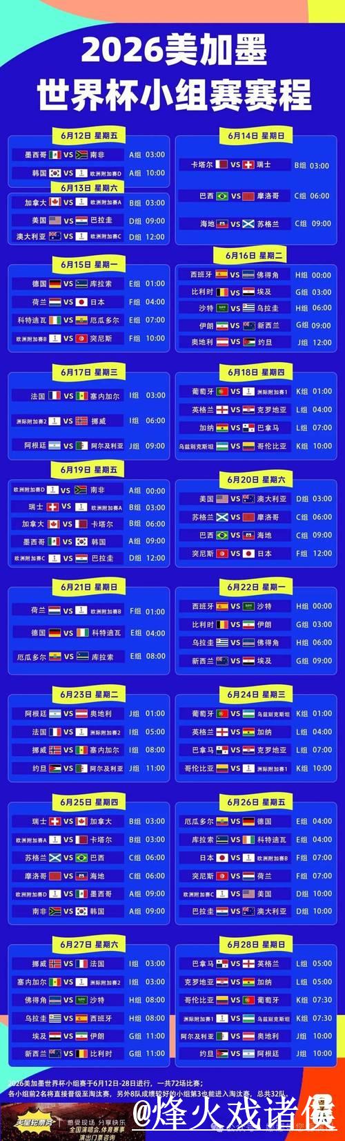 世界杯滚球排行官方指南：分析与趋势