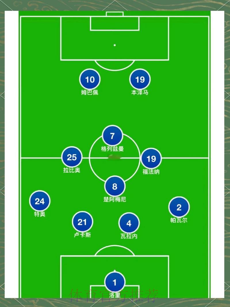 全面解析世界杯球队阵容及战术布局