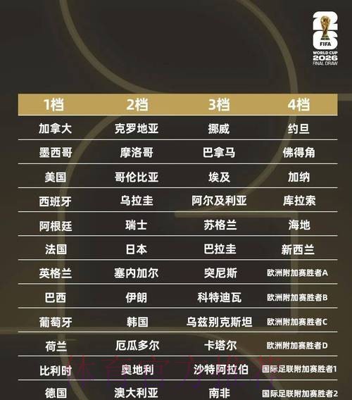 全面解析世界杯预测平台的安全性